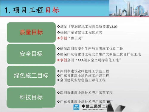 大型城市綜合體工程項目創(chuàng)優(yōu)策劃匯報 項目策劃與公關服務
