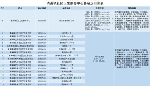 國家基本公共衛(wèi)生服務項目策劃與公關服務